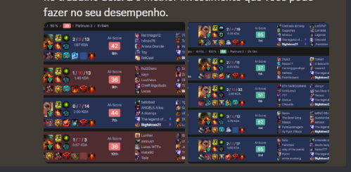 Histórico de partidas do Skyy com vitórias seguidas